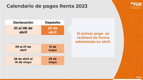 calendario de devolución de impuestos 2023
